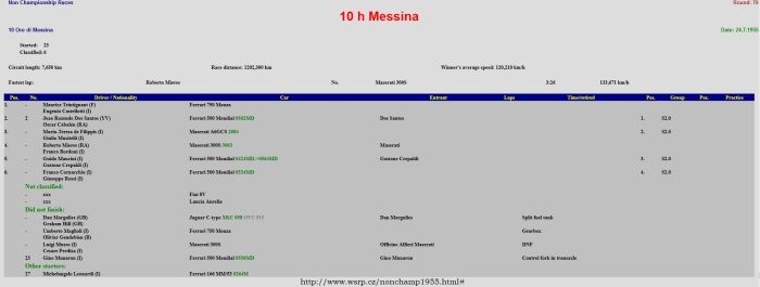 10h Messina